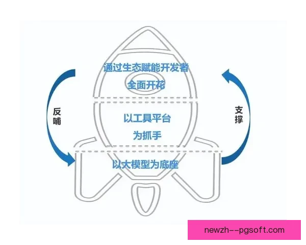 英超比赛中路防线被连续渗透的典型战术场景解析与应对思路研究